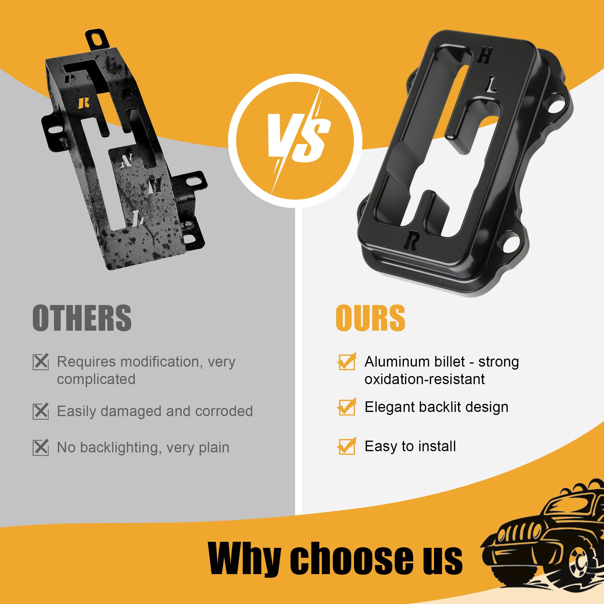 Amazon.com: Jetuplusllc Shifter Gate for Kawasaki KRX 1000/KRX